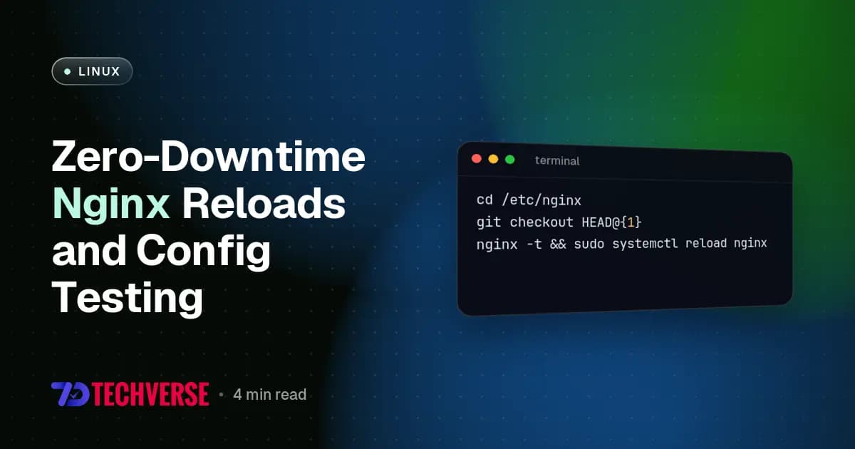 Zero-Downtime Nginx Reloads and Config Testing