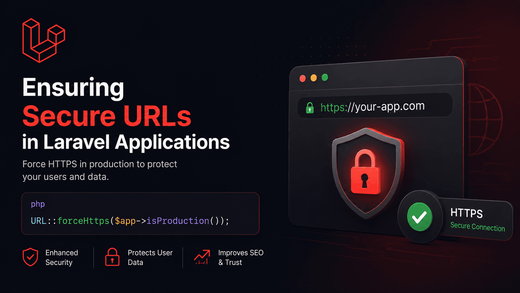Ensuring Secure URLs in Laravel Applications