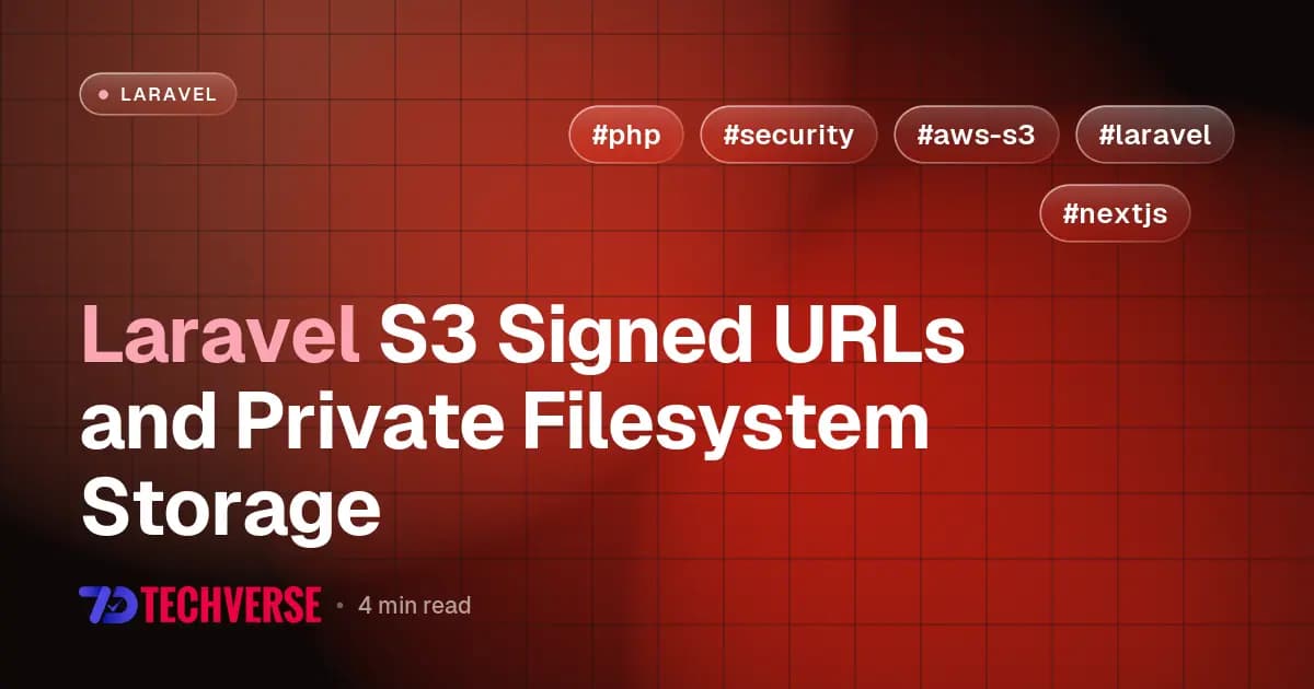 Laravel S3 Signed URLs and Private Filesystem Storage