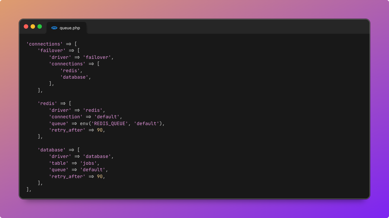 Laravel Failover Queue Driver: Ensuring Reliable Job Processing - Tech ...